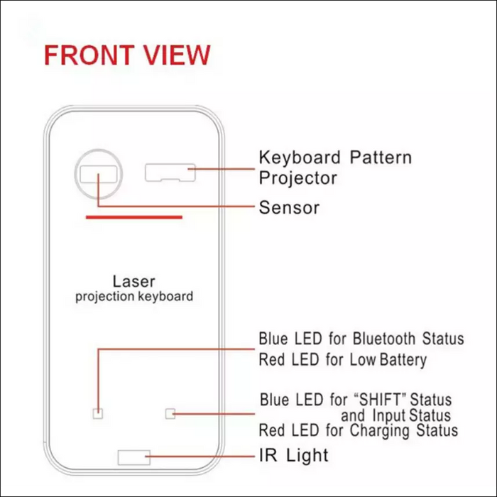 X-Board - Laser Projection Virtual Keyboard - Decorative
