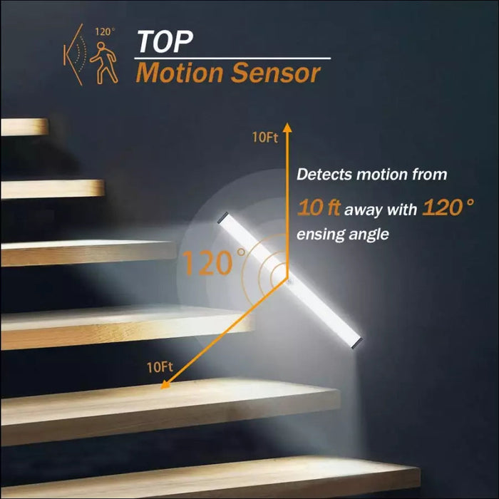 EvoGlow - Motion Sensor Strip Bar Lamp - Decorative Piece