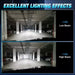 IlluminateMax H7 LED Bulb | 20000LM 6500K - 6000K Cold White