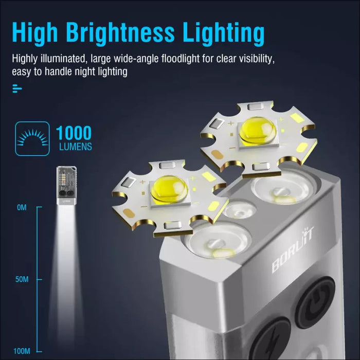 Luminix - 1000 Lumens LED Flashlight With Alarm - RGB